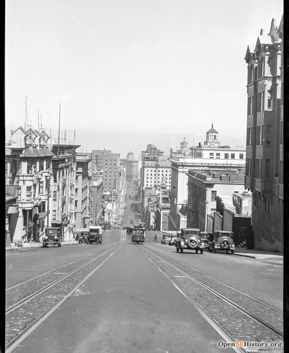 Runaway Cable Car